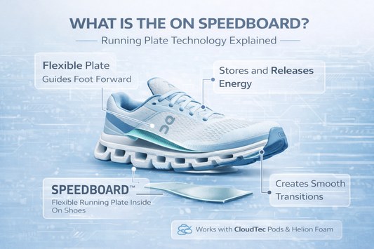What Is the On Speedboard? Running Plate Technology Explained